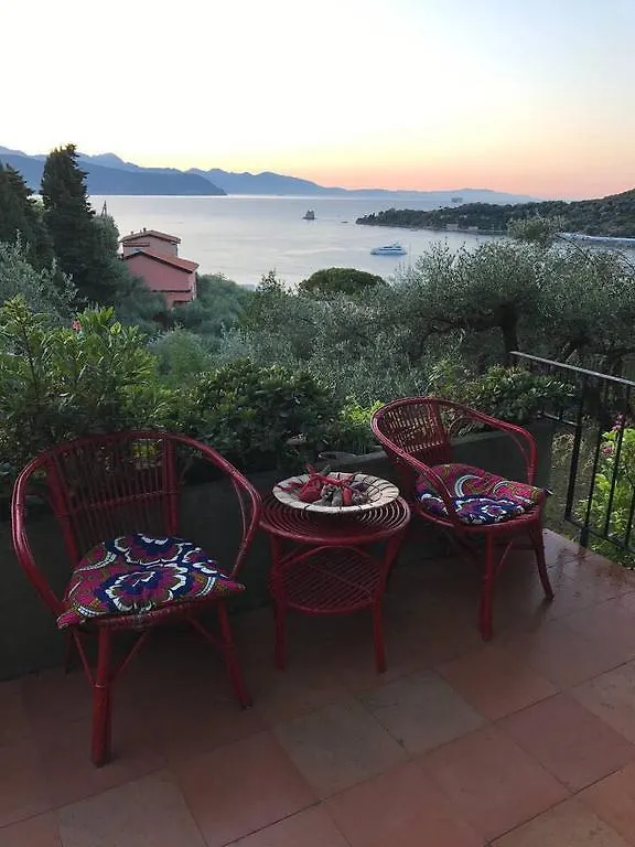 Villa Imperiale Portovenere